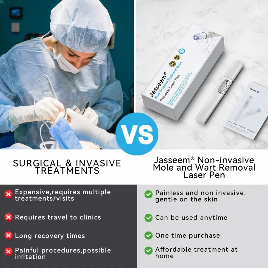 𝐉𝐚𝐬𝐬𝐞𝐞𝐦® Medical-Grade Laser Pen 💕 (Powered by CO₂ laser technology – effectively removes moles, warts, skin tags, pigmentation spots, and other skin imperfections)🏆