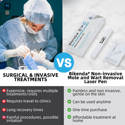 𝐁ik𝐞nd𝐚® ✅✅N𝐨n-inv𝐚siv𝐞 𝐌𝐨l𝐞 and W𝐚rt 𝐑𝐞m𝐨v𝐚l L𝐚s𝐞r 𝐏𝐞n 𝐏r𝐨m𝐚x