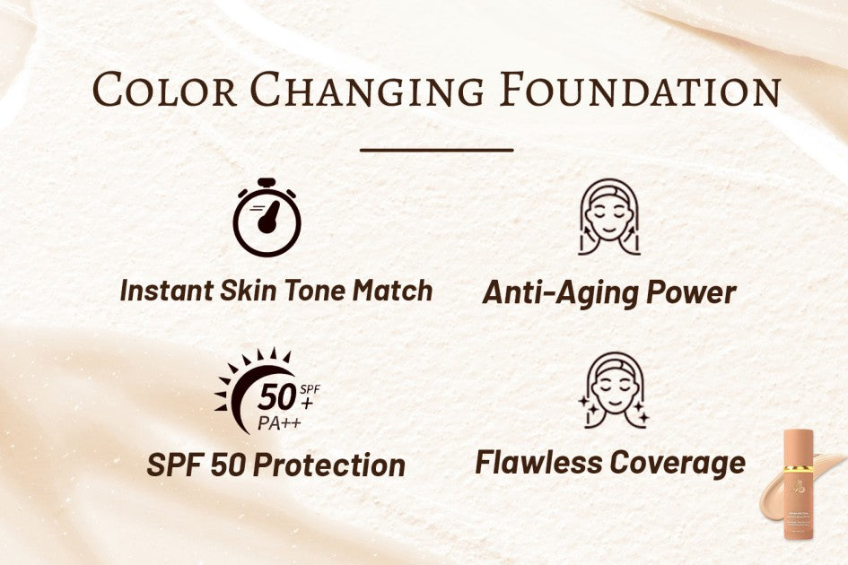 Final 3 Hours: 60% OFF🔥 4 In 1 Color Changing Foundation